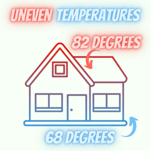 Uneven Temperature In The House: Six Common Causes